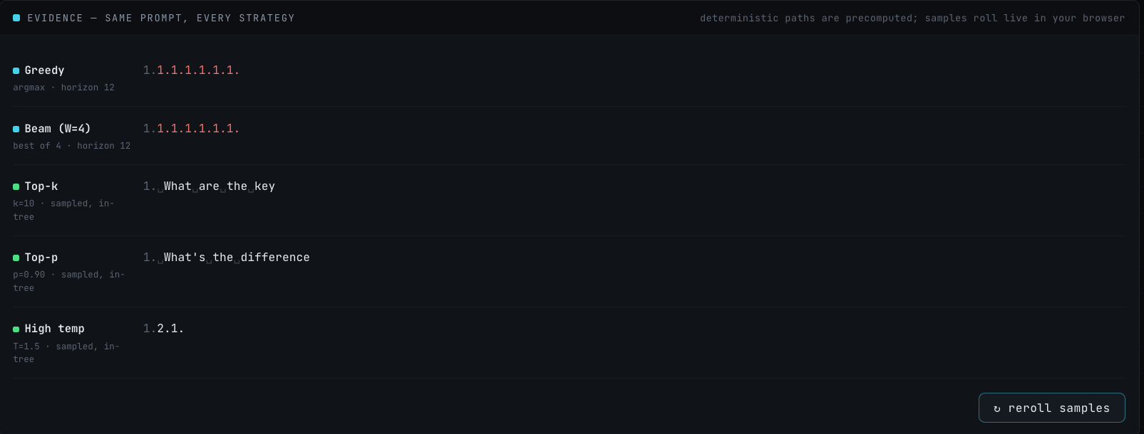 step-1